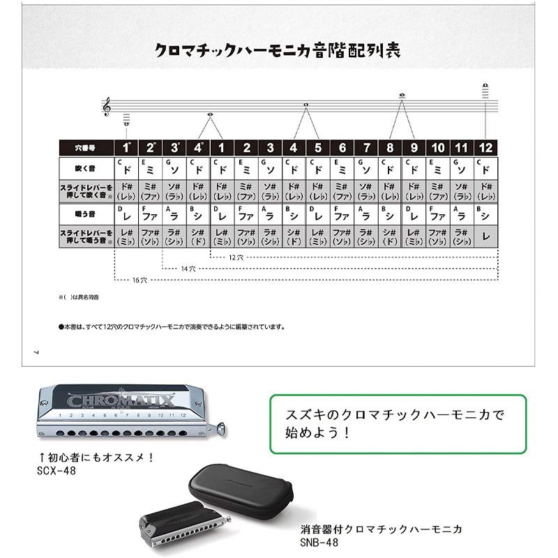 【新品】harmonica A・C 2本セット楽譜本付き 61UHE3f8LeL._AC_SY200_QL15_.jpg