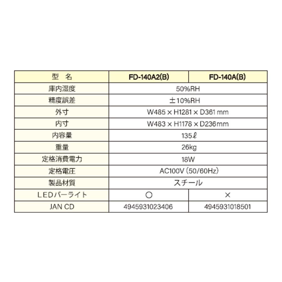 TOYO LIVING 東洋リビング FLAT DRY フラットドライ 全自動恒湿保管庫 ギター FD-140A2(B)の画像