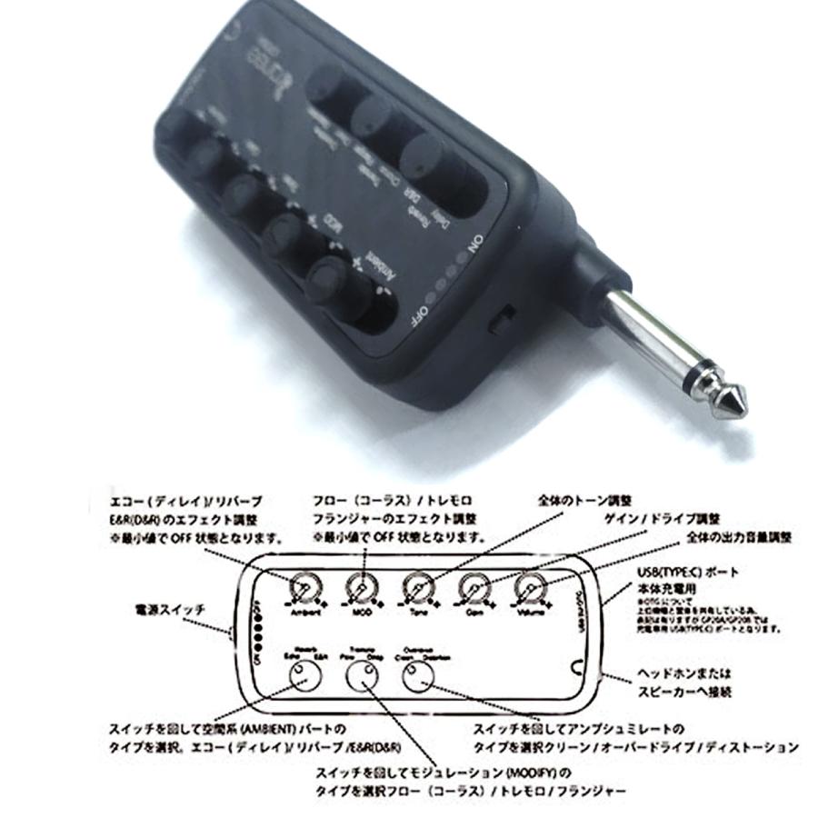 ベース用 ヘッドホンアンプ Electric Bass Headphone Amplifier GP20B