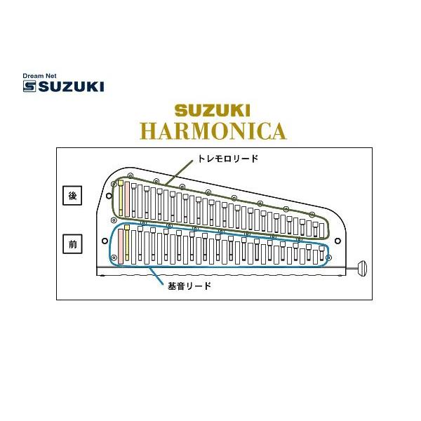 SUZUKI(鈴木楽器)トレモロクロマチックハーモニカ SCT-128 : G&G MUSIC