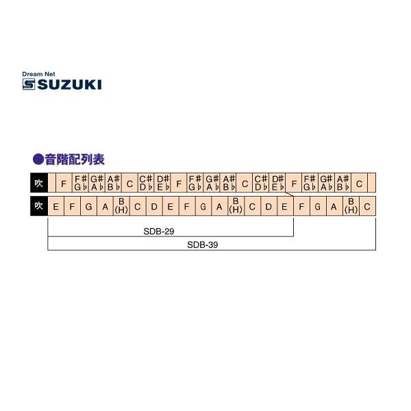 SUZUKI(鈴木楽器)ダブルバスハーモニカ SDB-29 V2 : G&G MUSIC HOTLINE