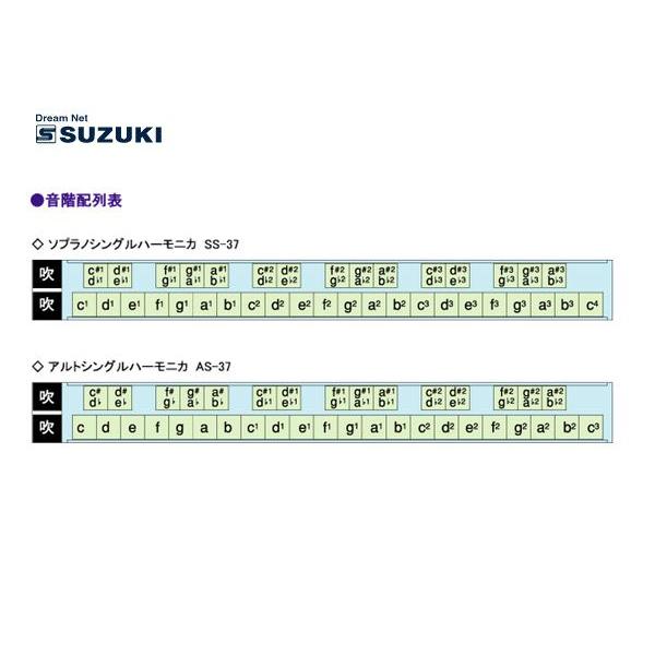 SUZUKI(鈴木楽器)ソプラノシングルハーモニカ SS-37 : G&G MUSIC
