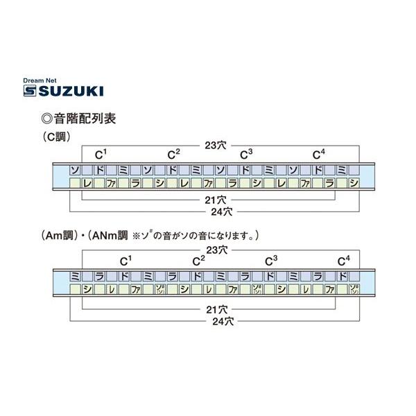 SUZUKI(鈴木楽器)複音ハーモニカ スズキ・スペシャル SU-21SP Key=C調｜gandgmusichotline｜02