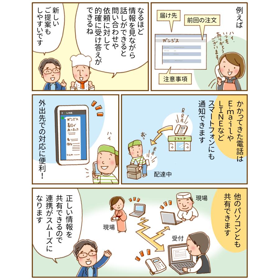 顧客マネジメントソフト ガンジス Pro（CTI対応） |  | 06