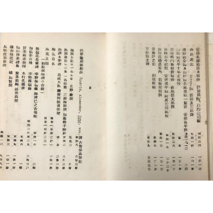 昭11 田中美津男男爵寄贈圖書目録 東京帝国大学附属図書館 131P_6