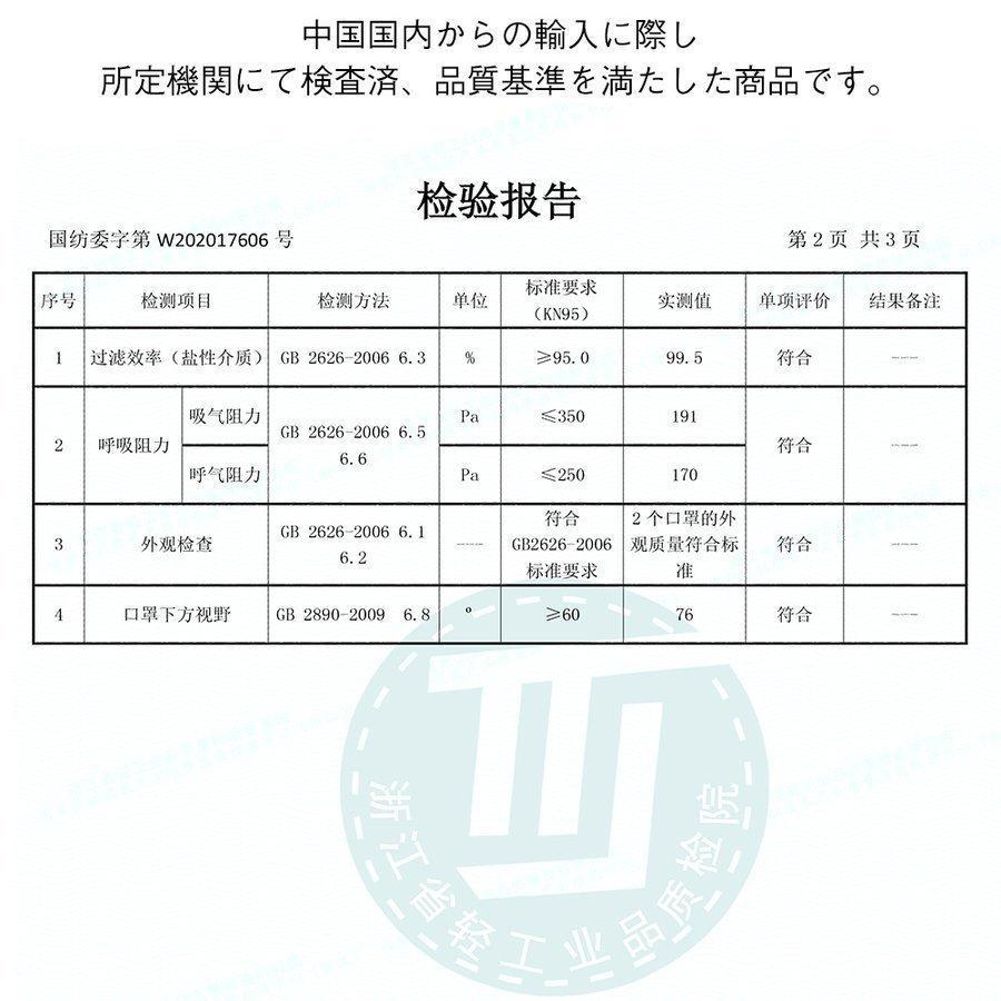 KN95マスク100枚マスクKN95米国N95マスク同等5層構造使い捨てマスク不織布マスク使い捨て白大きめ立体マスク女性用男性用大人用｜ganso-3103｜07