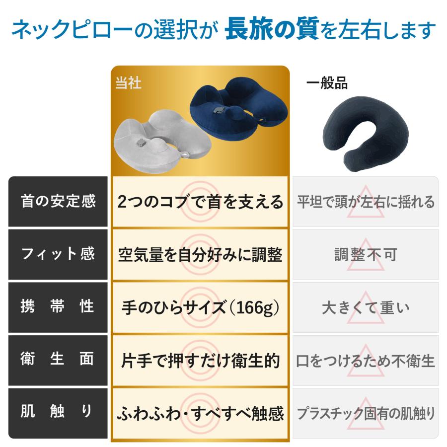 ネックピロー ポンプ式 空気 エアー 折りたたみ コンパクト 飛行機 車 首枕 洗える U型 旅行 新幹線 夜行バス 携帯枕 トラベルピロー | ブランド登録なし | 16