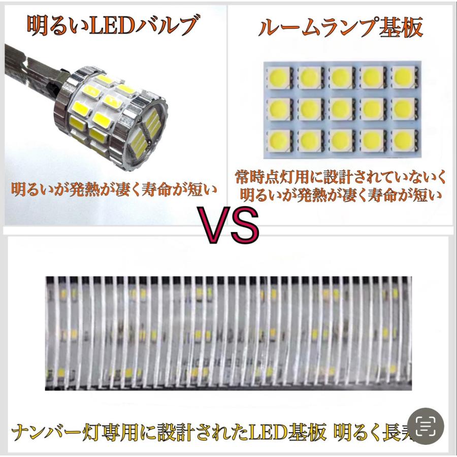 日産（NISSAN） 新型 ルークス BB1A BB5A (S/X) ハイウェイスター LED