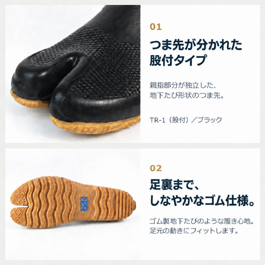トラクターシューズ TR-1 股付 マルカツ ロケット製品 農作業 田植え