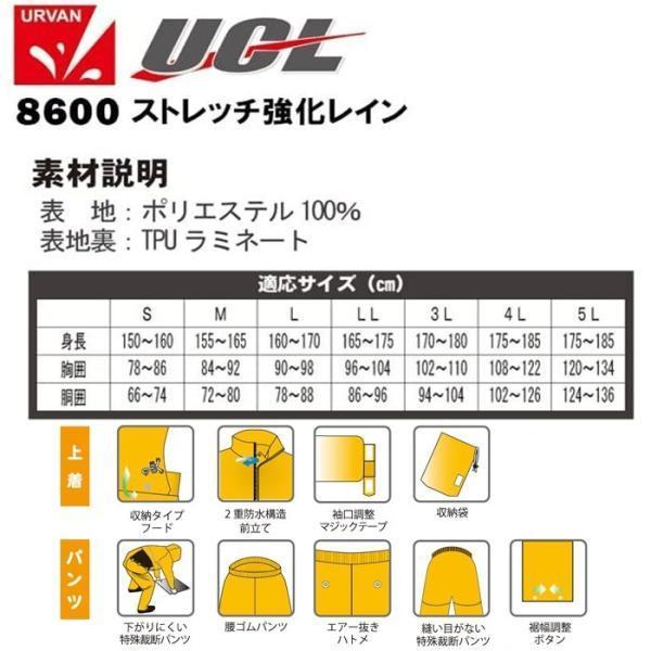 カッパ URVAN [ #8600 ストレッチ強化レイン UCL ] レインウェア