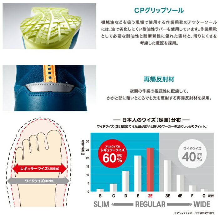 正規品 アシックス サンプドリア No.10 ASICS アシックス DS LIGHT PRO ワイド(ホワイト×ブルー) 1103A110 100