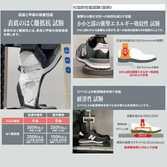 安全靴 ニューバランス New York NY-181 NY-282 NY-618 NY-828 JSAA A