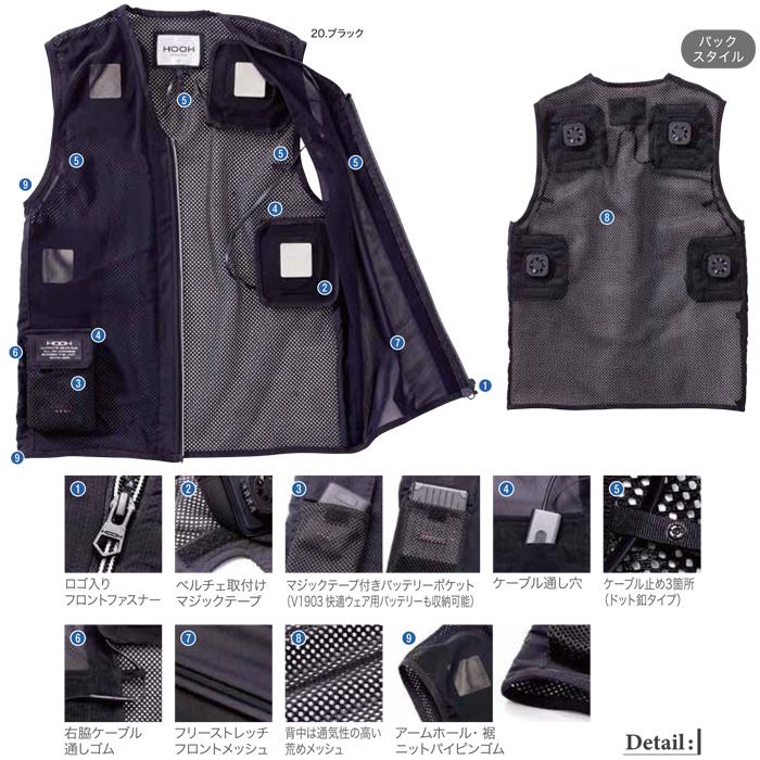 ペルチェベスト セット HOOH PV111 フルセット (ペルチェ ペルチェベスト セット HOOH PV111 フルセット (ペルチェ