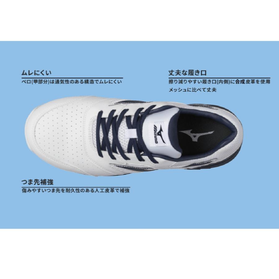 安全靴 MIZUNO F1GA210001 ホワイト×ネイビー 軽量 通気性 JSAA A種