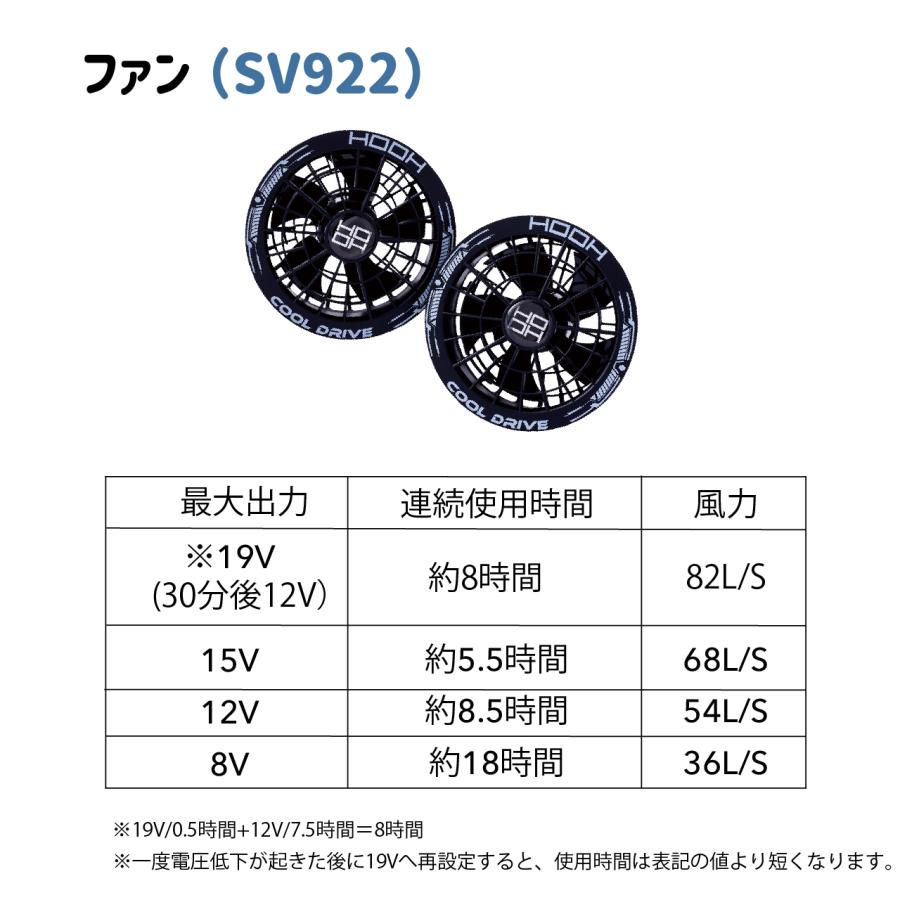 即日出荷 快適ウェア ファン バッテリー セット 村上被服 SV900 19V