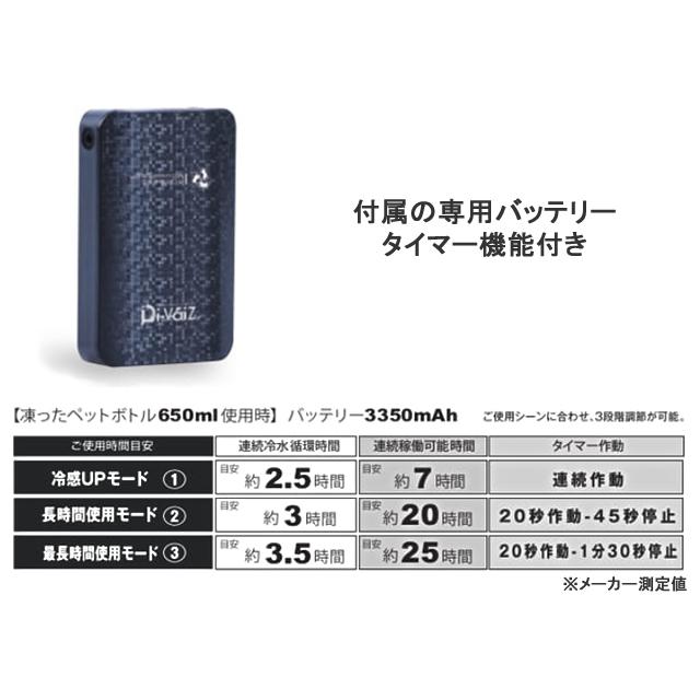 三愛(SAN-AI) JOBSARMOR アイスブロウベスト JA603W バッテリー付き 【全国一律送料無料】 水冷 USB 充電 暑さ対策 熱中症 猛暑 熱帯夜 クールダウン 暑さ対策｜gaobabushop｜04