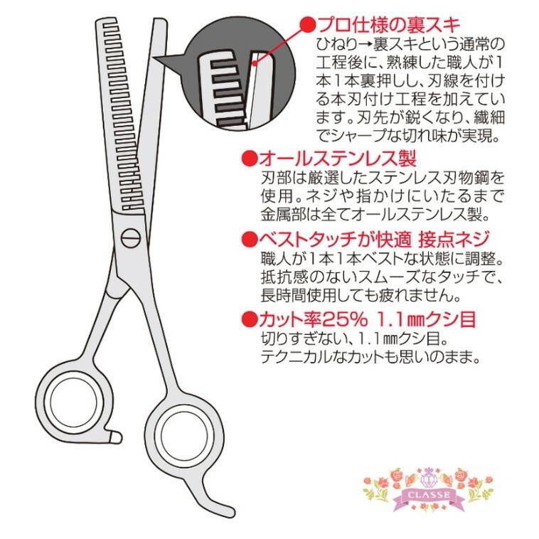 日本製 刃物鋼カット＆スキハサミセット 髪切りバサミ カットバサミ