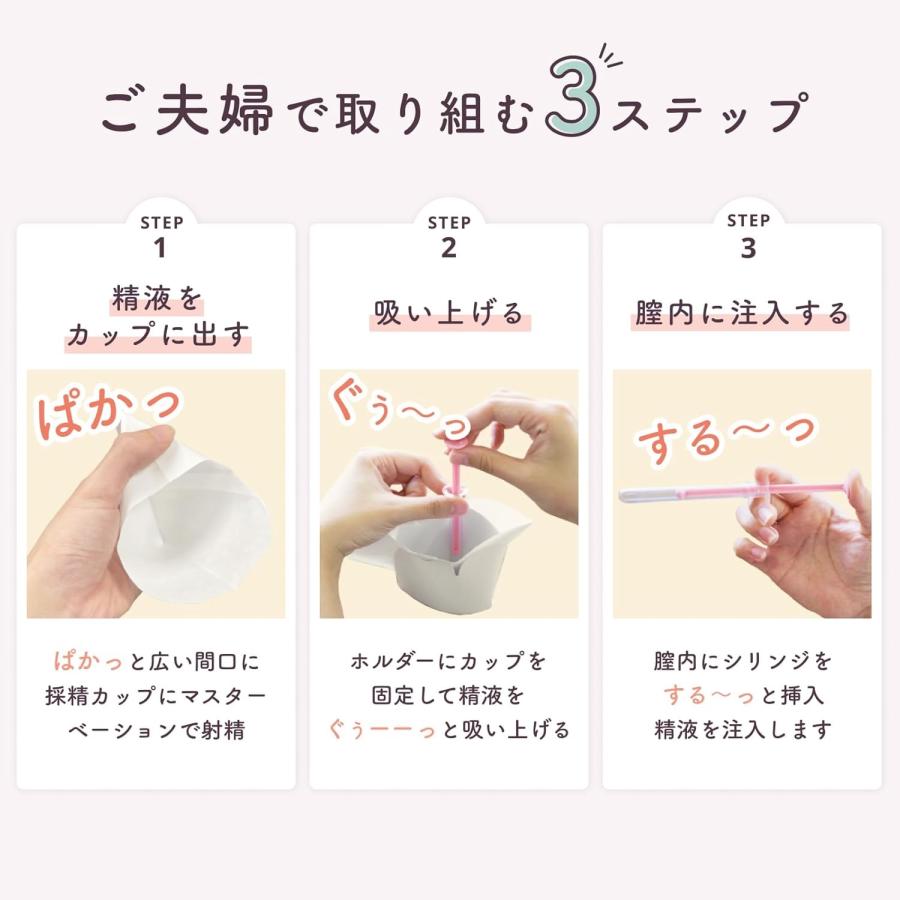 妊活キット 妊活用 meeta（ミータ）3回分 / 10回分 送料無料 日本製 お家庭用 タイミング法 精子 妊活 妊娠 活動 不妊 シリンジ ...