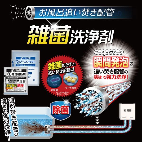 お風呂追い焚き配管の雑菌洗浄剤 1回分 3回分 5回分 浴槽洗剤 洗剤