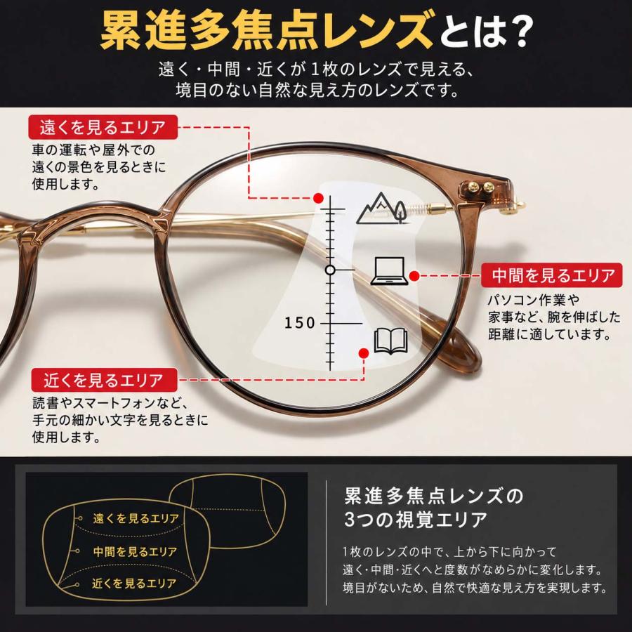 累進多焦点 老眼鏡 遠近両用 MH9532 シニアグラス リーディンググラス