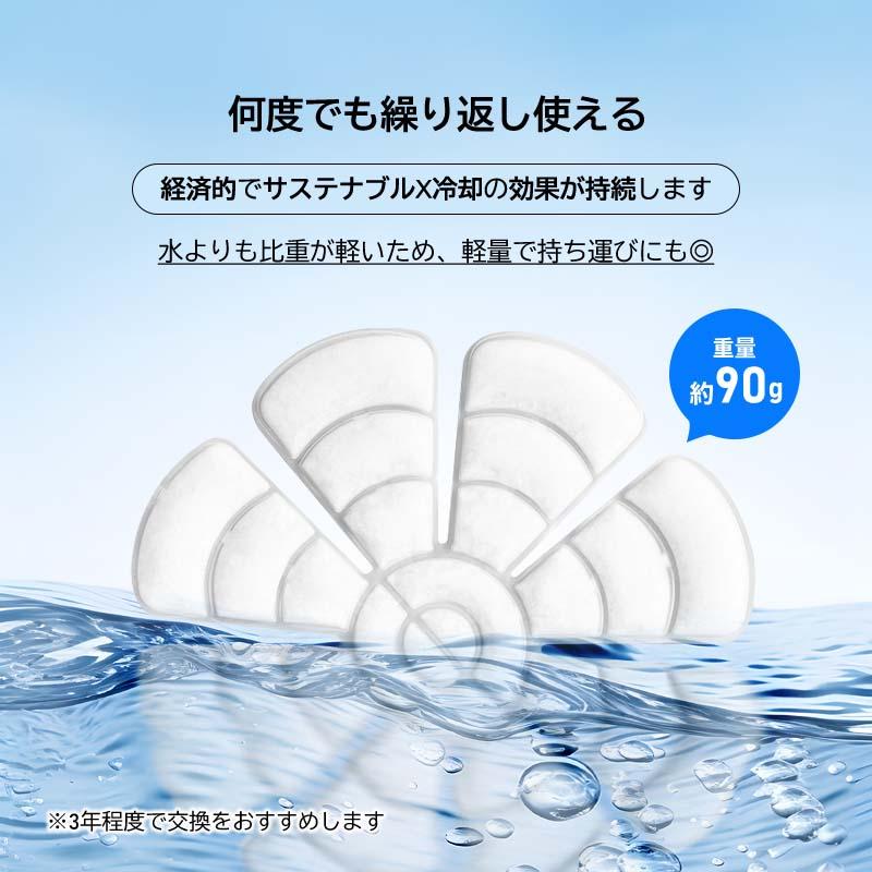 頭ひんやりクール PCM ヘッドクール 28 ヘッドパッド 子供 大人 キッズ