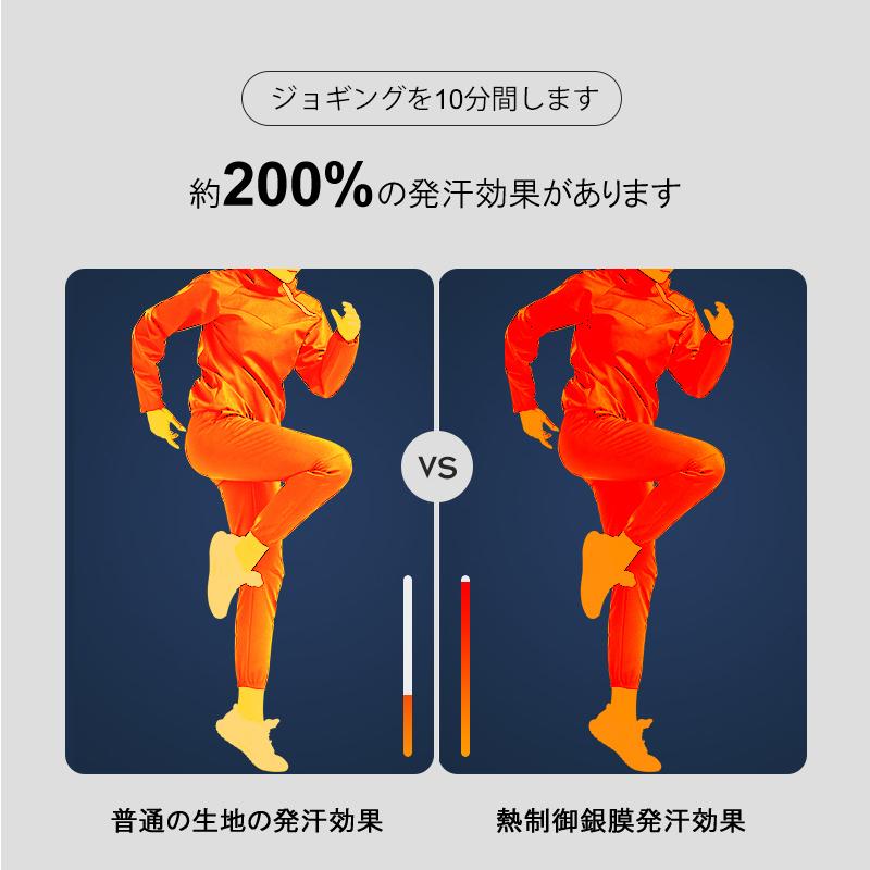 大量発汗 サウナスーツ A88 メンズ レディース ダイエット