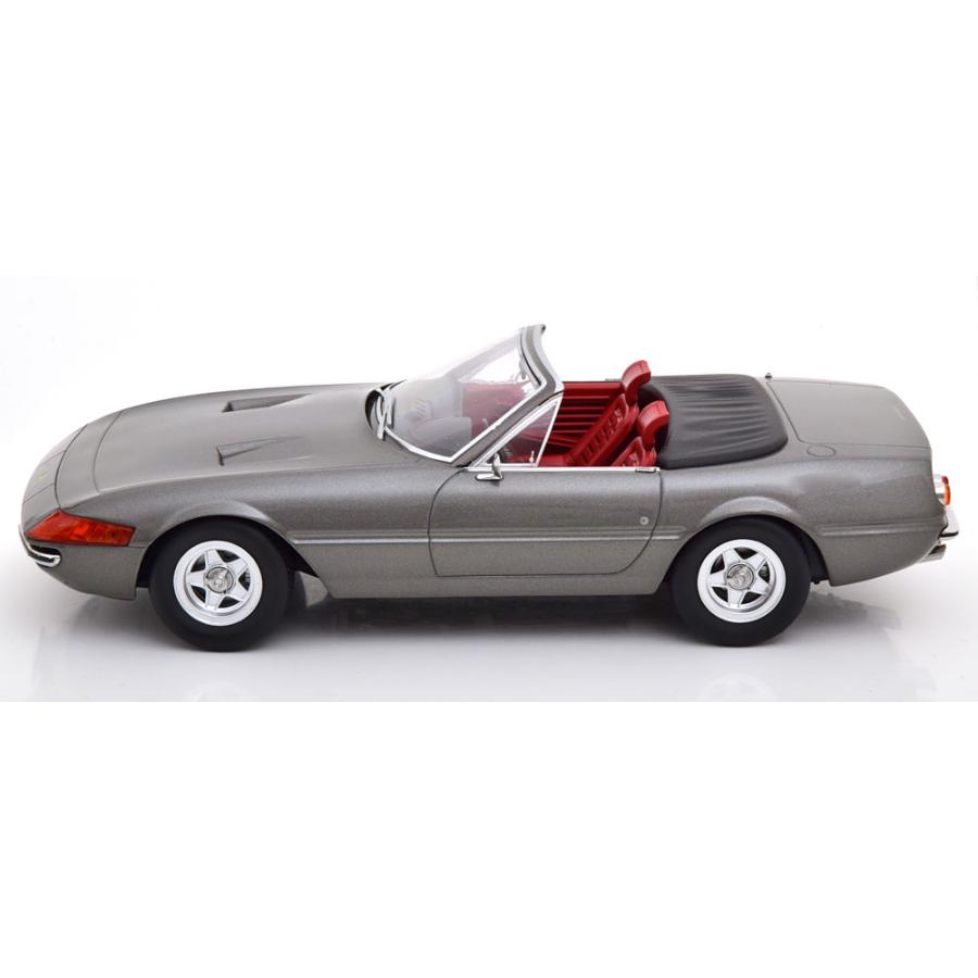 KKスケール セール！ KK scale 1/18 Ferrari 365 GTS/4 Daytona Spider