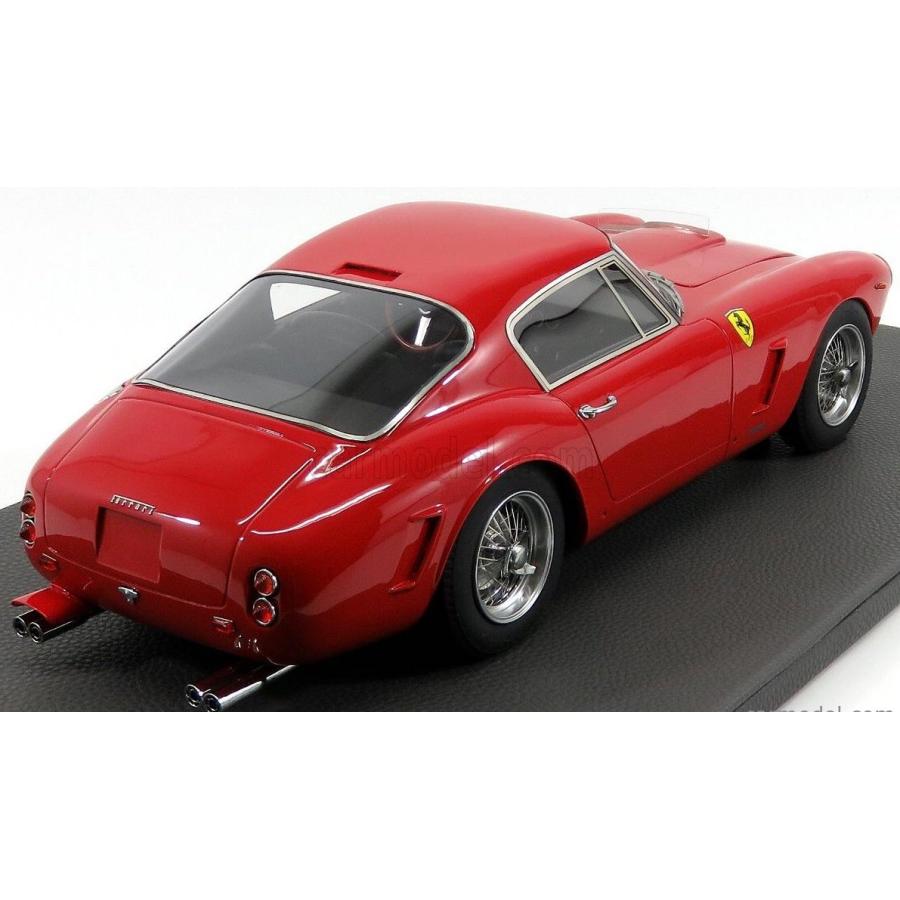 フェラーリ 切手　FERRARI PHILATELIC COLLECTION Paul Gilpatrick Stories - AutoMobilia Resource