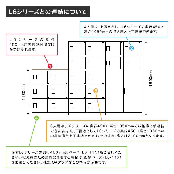 (組立設置迄)パーソナルロッカー NLシリーズ 6人用 2列3段 ダイヤル錠 W900×D450×H1050 ホワイト 配線機能付 ベース機能なし NL-B105-6LD W4の画像