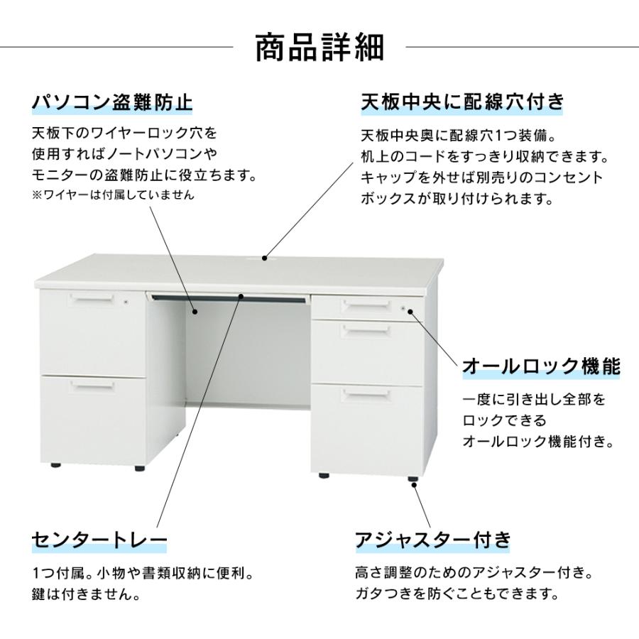 PLUS（プラス） 組立設置付 JSシリーズ 両袖机 W1400×D700×H700mm 5 