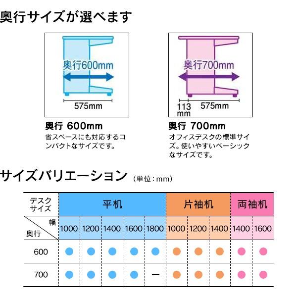 (組立設置迄)平机 RJデスクII プラス W1400×D700 天板：ホワイトメープル RJ-147H WM 事務机 日本製の画像
