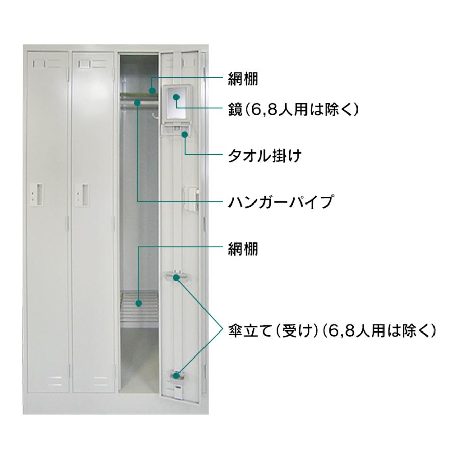 PLUS（プラス） (設置迄無料)LKシリーズ ロッカー 4人用 [ダイヤル錠