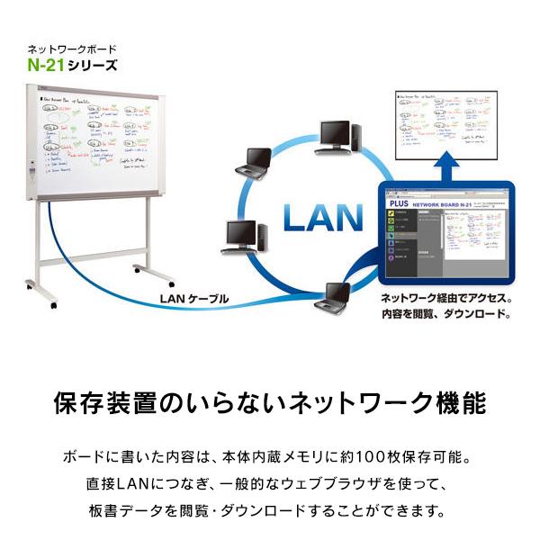 N-21S-ST 電子黒板/コピーボード スタンドセット 2面スクロール ネットワーク対応 Sタイプ W1300m J428511(設置迄)_1