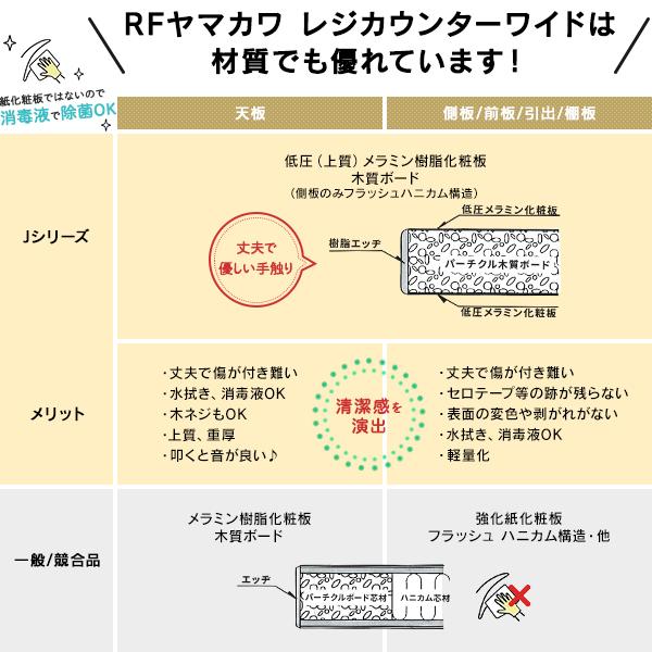 アール・エフ・ヤマカワ レジカウンター ワイド 受付カウンター