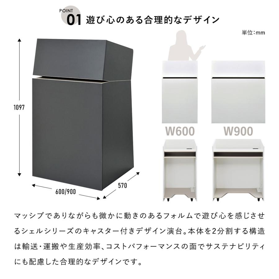 キャスター付き 2ヶ口コンセント付き 高級仕上 演説台 W600 ホワイト RFSED-60WH 木質 演台 講演台 R.F.YAMAKAWA製(事業所様限定)の画像