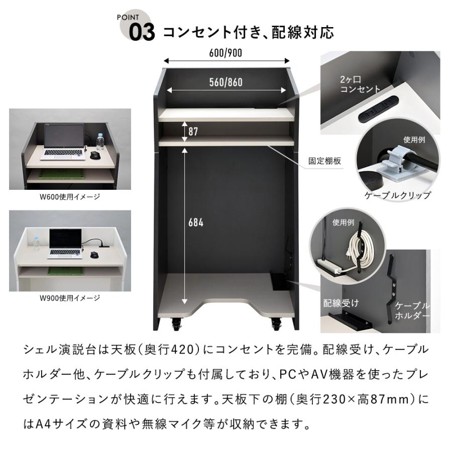 キャスター付き 2ヶ口コンセント付き 高級仕上 演説台 W600 ホワイト RFSED-60WH 木質 演台 講演台 R.F.YAMAKAWA製(事業所様限定)の画像
