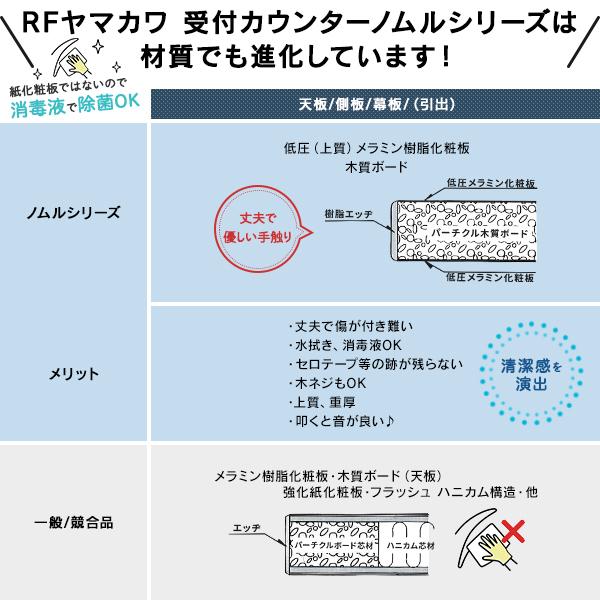 消毒・水拭きOK！ノルム ハイカウンター ナチュラルII W900×D450×H1000mm 木製 受付カウンター 店舗 おしゃれ Z-SHHC-900NA2(事業所様限定)｜garage-murabi｜07