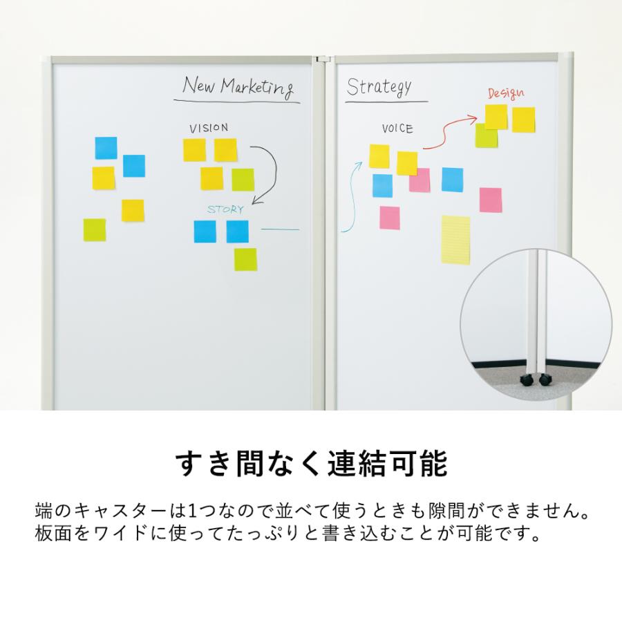 ホワイトボード 脚付き パーティションホワイトボード 両面 高さ150cm ホワイトボード 連結タイプ 3連 キャスター付 パーティション_4