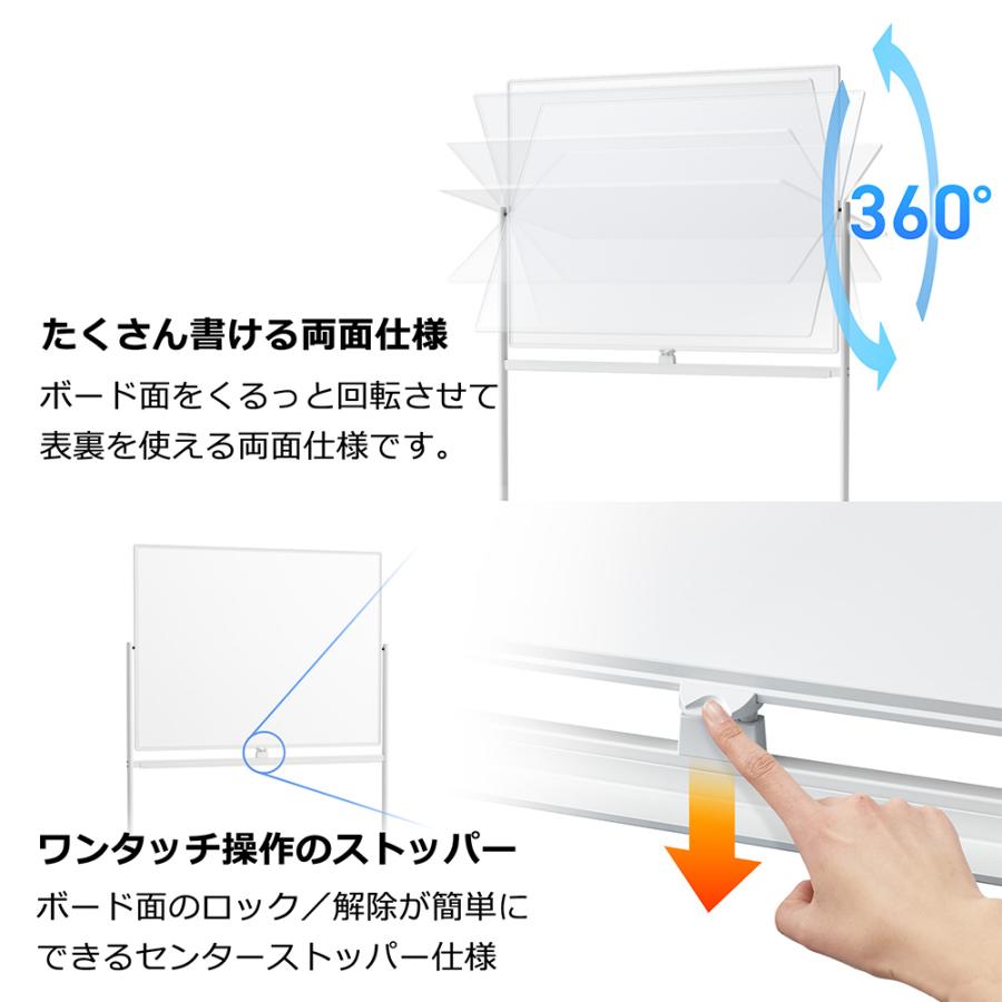 ホワイトボード 脚付き マーカーセット付き 無地 幅189.2cm 両面タイプ 投影対応 プラス オフィス 会議 ミーティング_3