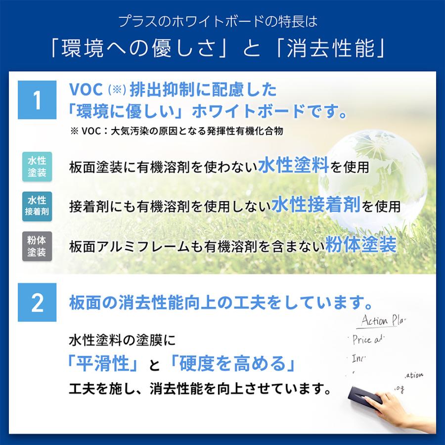 ホワイトボード 脚付き マーカーセット付き 無地 幅189.2cm 両面タイプ 投影対応 プラス オフィス 会議 ミーティング_7