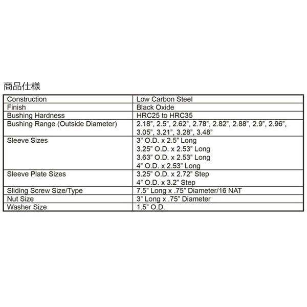 23pc油圧プレスなしでフロントホイールハブベアリング圧入ツール A047 |  | 07