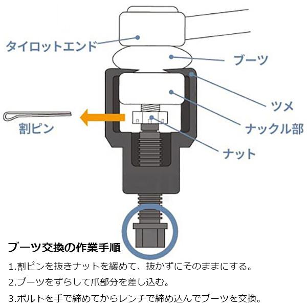 トラック用39mm ボールジョイントセパレーター タイロッドエンドプーラー T190 |  | 04