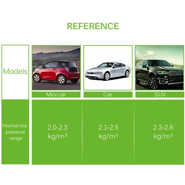 タイヤゲージ バイクの空気入れに便利なチャック式 B024 |  | 04