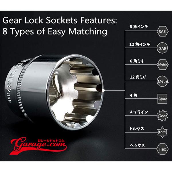 19pc スプラインソケット ソケットレンチ インチ、ヘックス