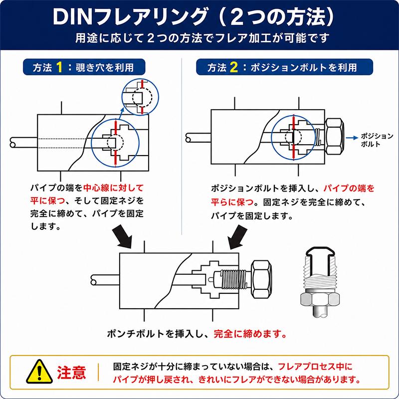 □予約5月中旬前後発送予定□ プロフェッショナル ブレーキパイプ