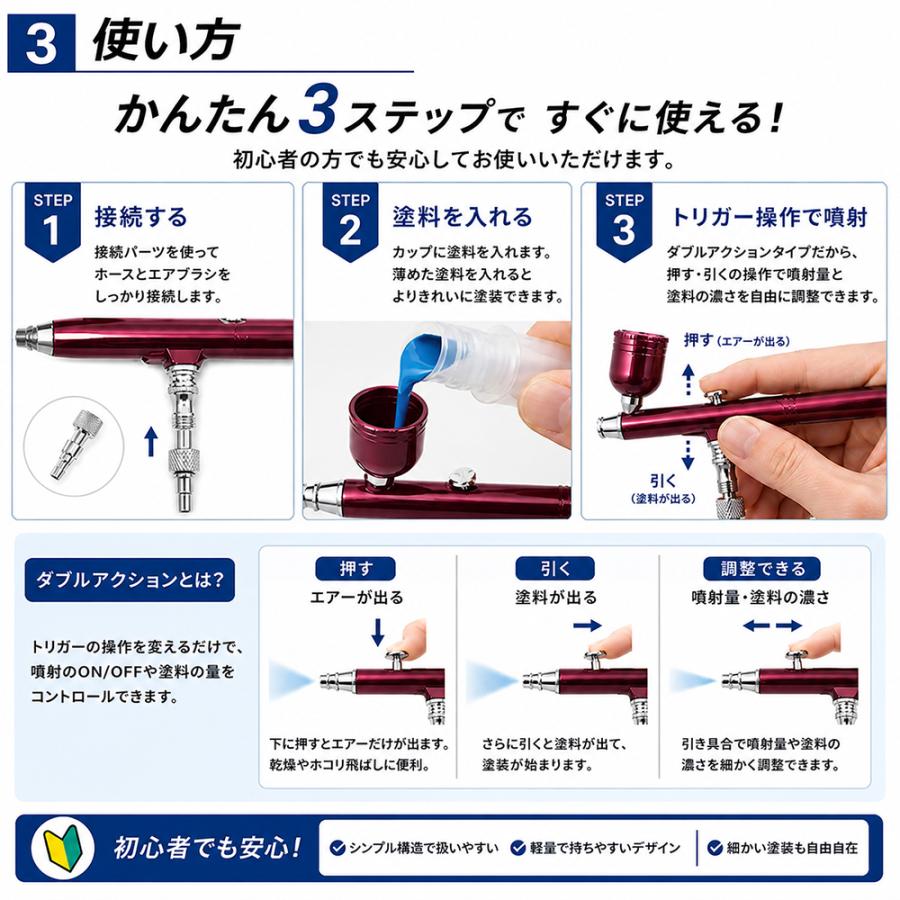 ダブルアクション 0.2mm エアブラシキット プラモ・ネイルアート模型