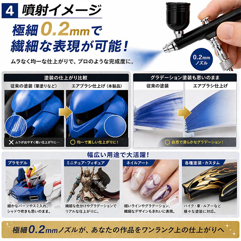 ダブルアクション 0.2mm エアブラシキット プラモ・ネイルアート模型