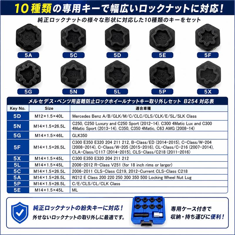 メルセデス・ベンツ用盗難防止ロックホイールナットキー取り外しセット