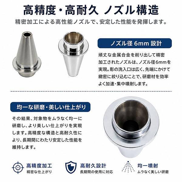 サンドブラストガン 1000ccカップ付き サンドブラスター 錆び取り 塗装