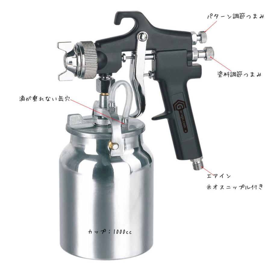 倉庫整理在庫品 粘度高い特殊塗料や接着剤などの吹付専用 高圧スプレー